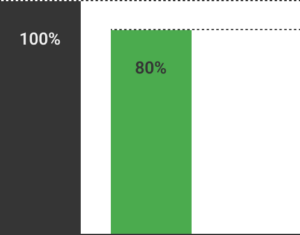 Solar Absorption graphic