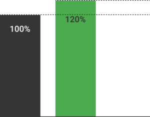 Water Infiltration graphic